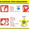 Apa Itu Rollover Kebakaran Dalam Bahasa Inggris Dan Indonesia