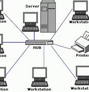 Cara Membuat Jaringan Wifi Jadi 2 Komputer